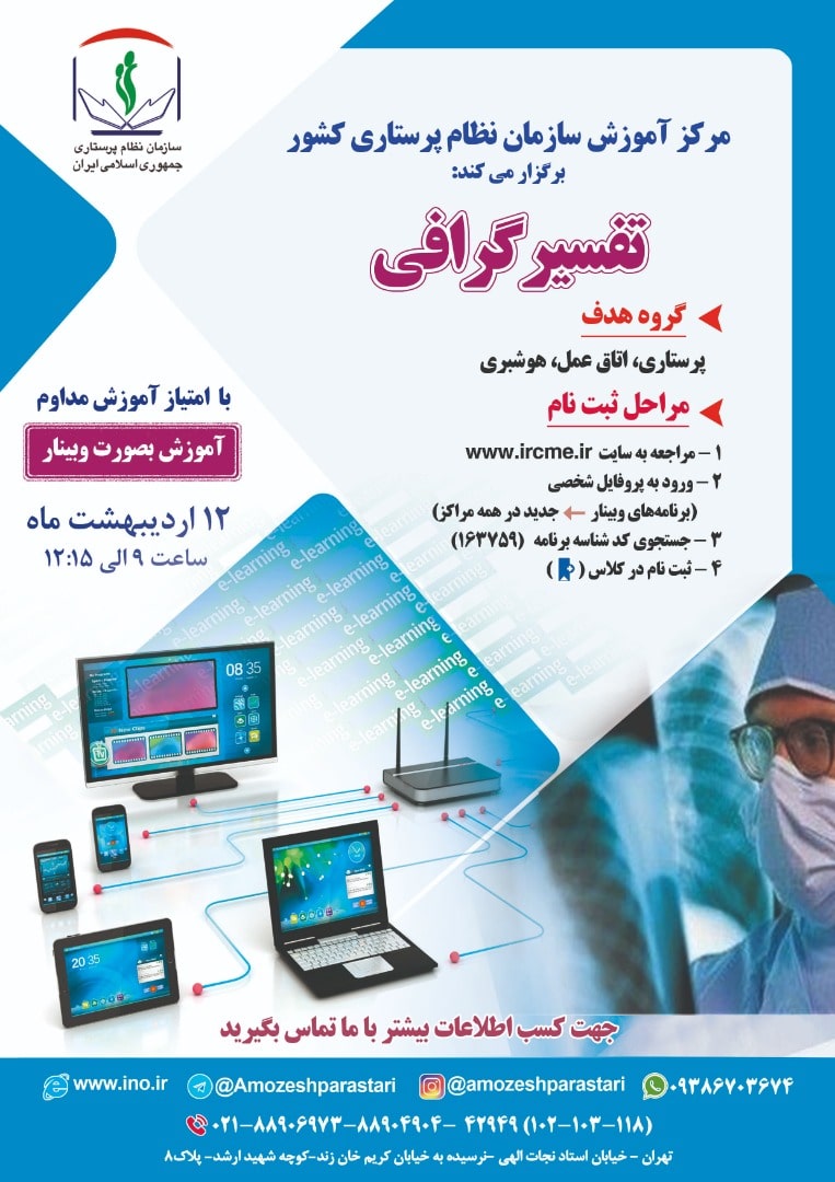 تفسیرگرافی