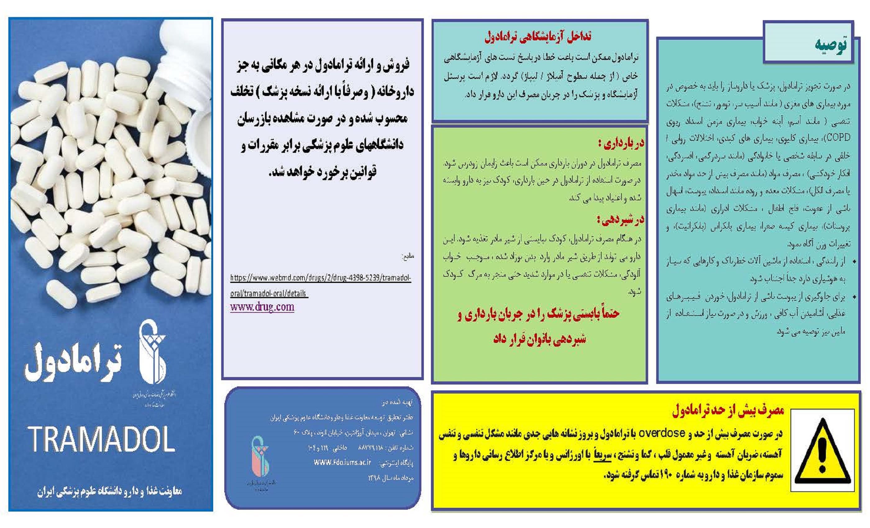 قرص ترامادول