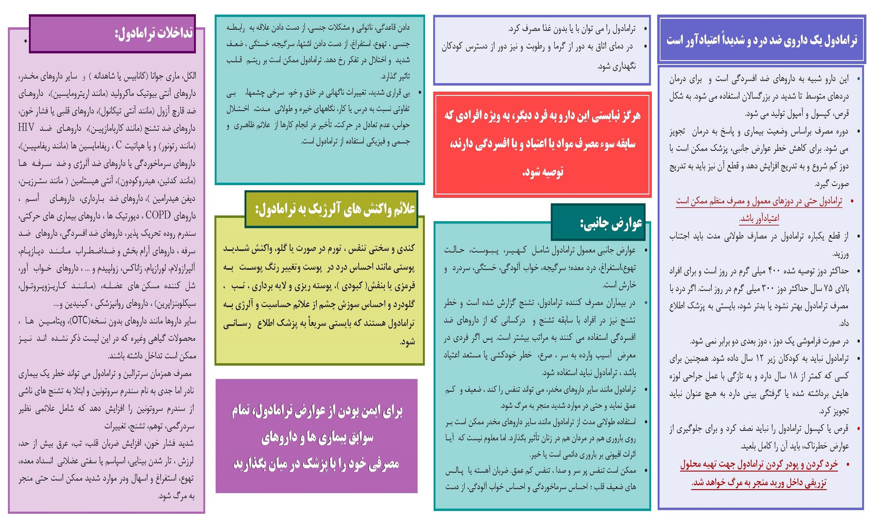 قرص ترامادول