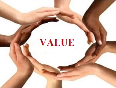 value سیاست و چشم انداز